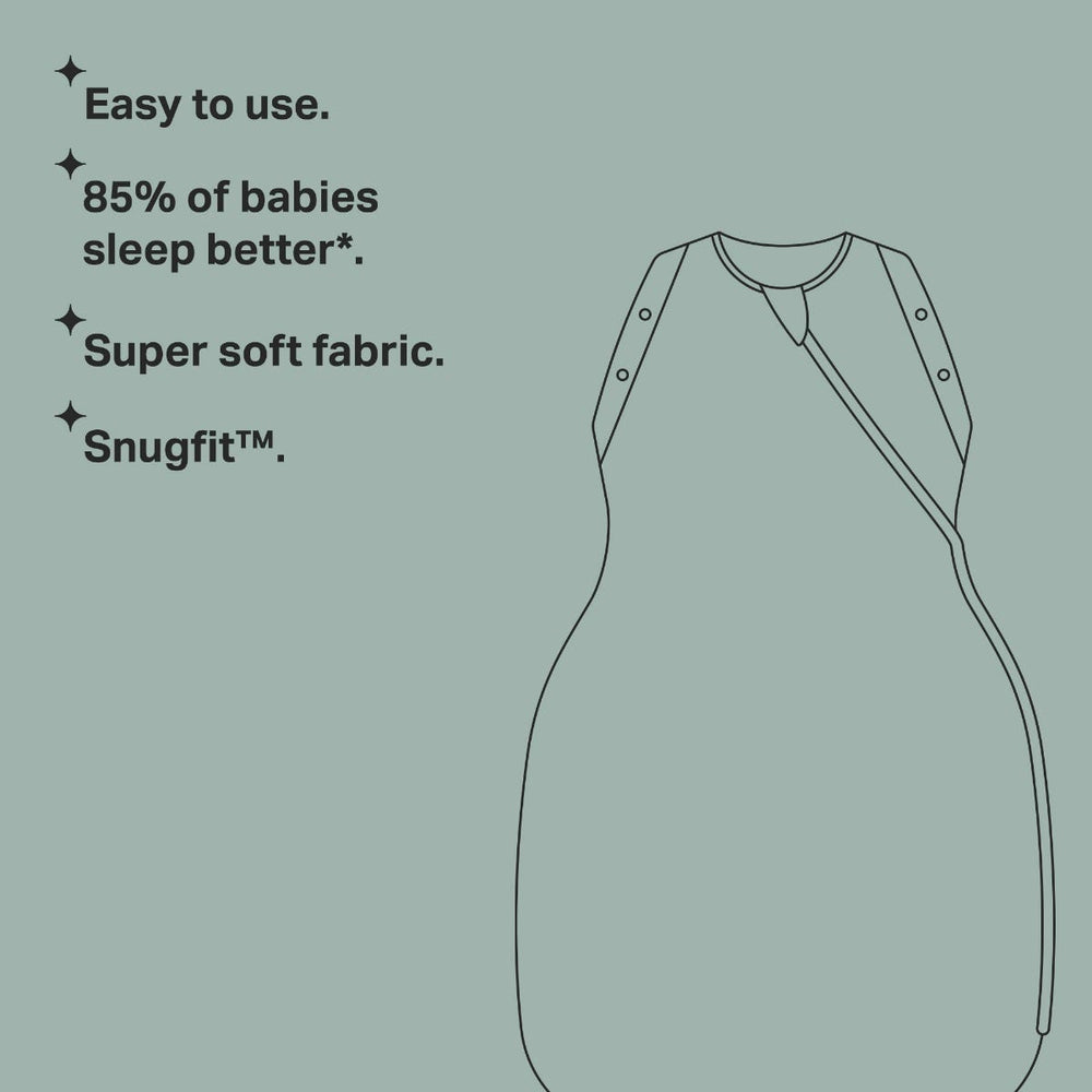 Sleepbag Infographic