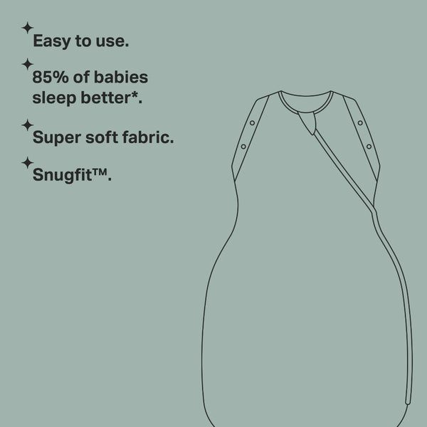 Sleepbag Infographic