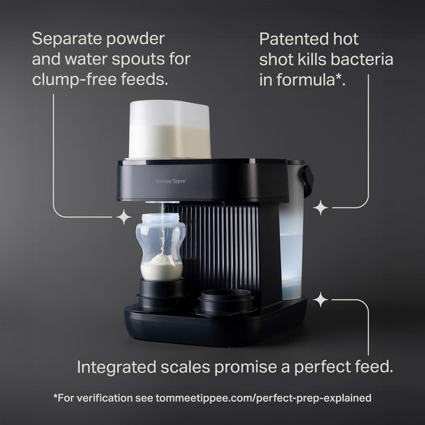 Perfect Prep Pro against a grey background with pointers to the key product features