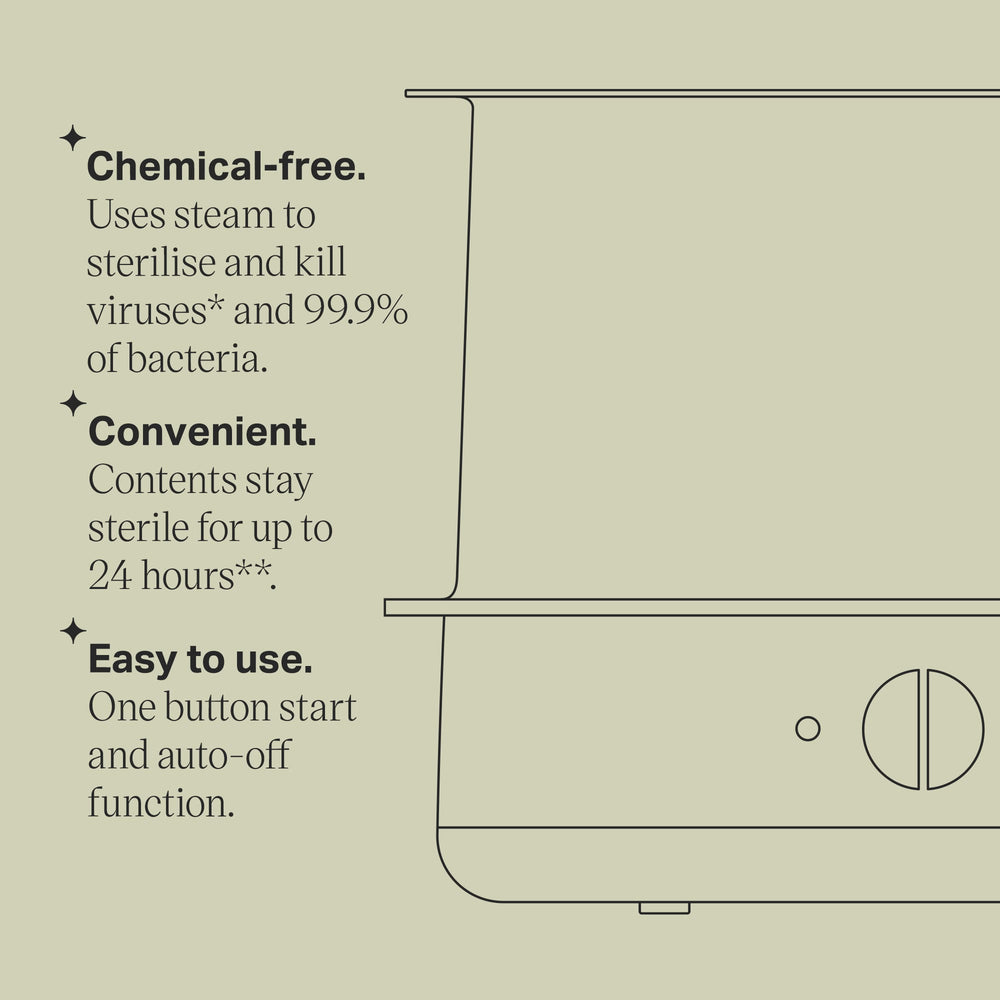 Steam steriliser keyline drawing with product feature bullet points