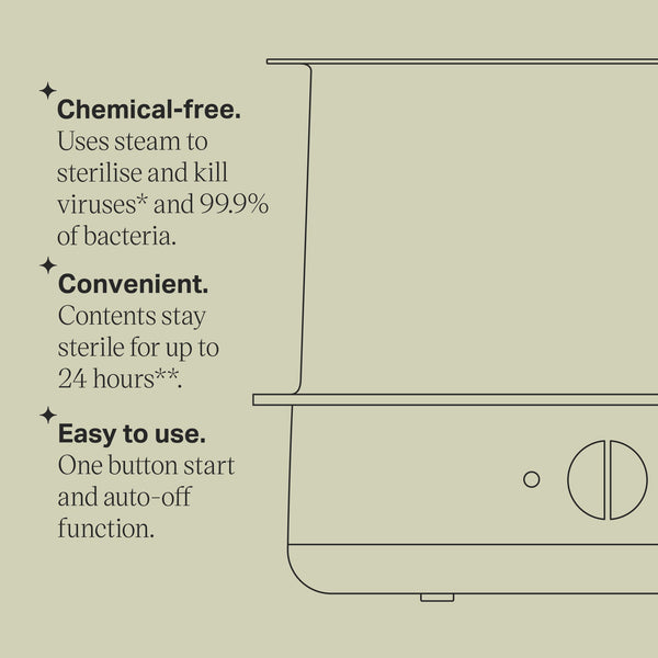 Steam steriliser keyline drawing with product feature bullet points