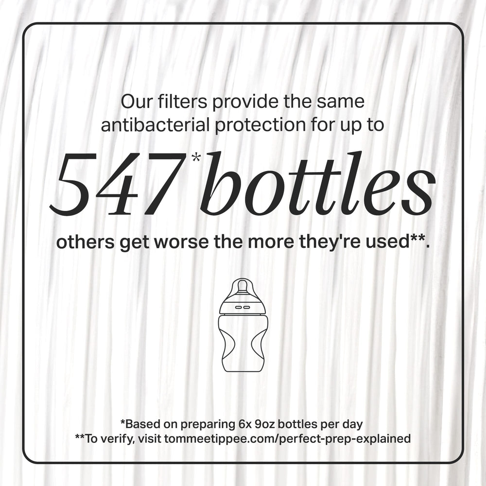 Close up of the fibres inside a Perfect Prep filter with text about the filters providing antibacterial protection for up to 547 bottles