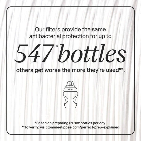 Close up of the fibres inside a Perfect Prep filter with text about the filters providing antibacterial protection for up to 547 bottles