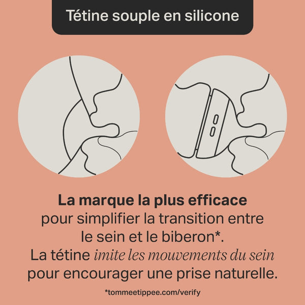 Deux dessins au trait représentant un bébé allaité au sein et un bébé nourri au biberon accompagnés du texte suivant : « La marque la plus facile pour passer du sein au biberon*. La tétine s'étire et fléchit comme un sein pour favoriser une prise naturel