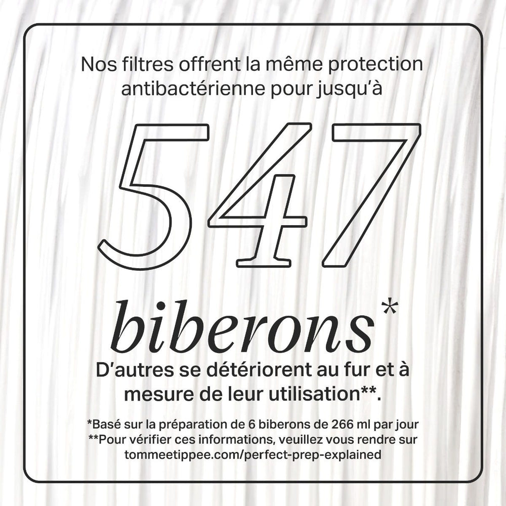 Gros plan des fibres à l'intérieur d'un filtre Perfect Prep avec un texte indiquant que les filtres offrent une protection antibactérienne pour 547 bouteilles