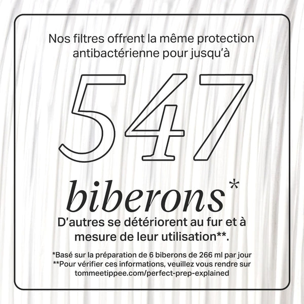 Gros plan des fibres à l'intérieur d'un filtre Perfect Prep avec un texte indiquant que les filtres offrent une protection antibactérienne pour 547 bouteilles