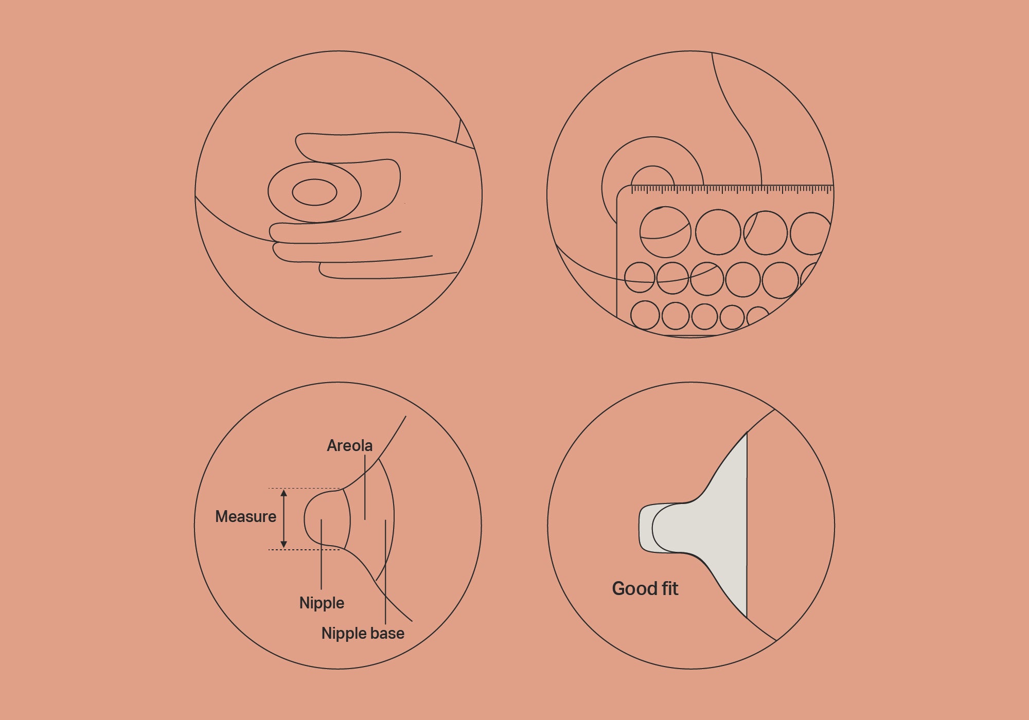 Diagram of how to measure nipple size