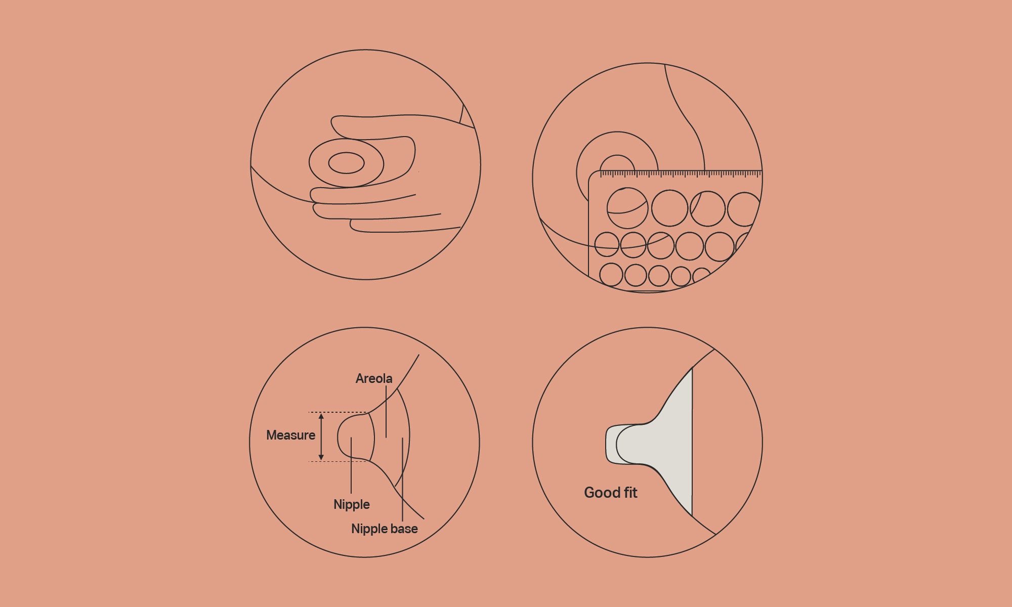 Diagram of how to measure nipple size