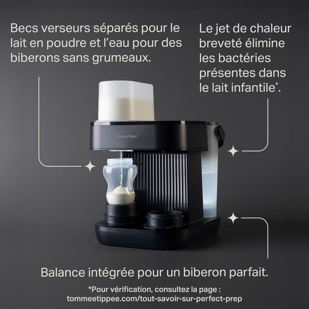 Perfect Prep Pro sur fond gris avec des pointeurs vers les principales caractéristiques du produit