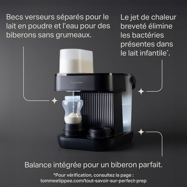 Perfect Prep Pro sur fond gris avec des pointeurs vers les principales caractéristiques du produit