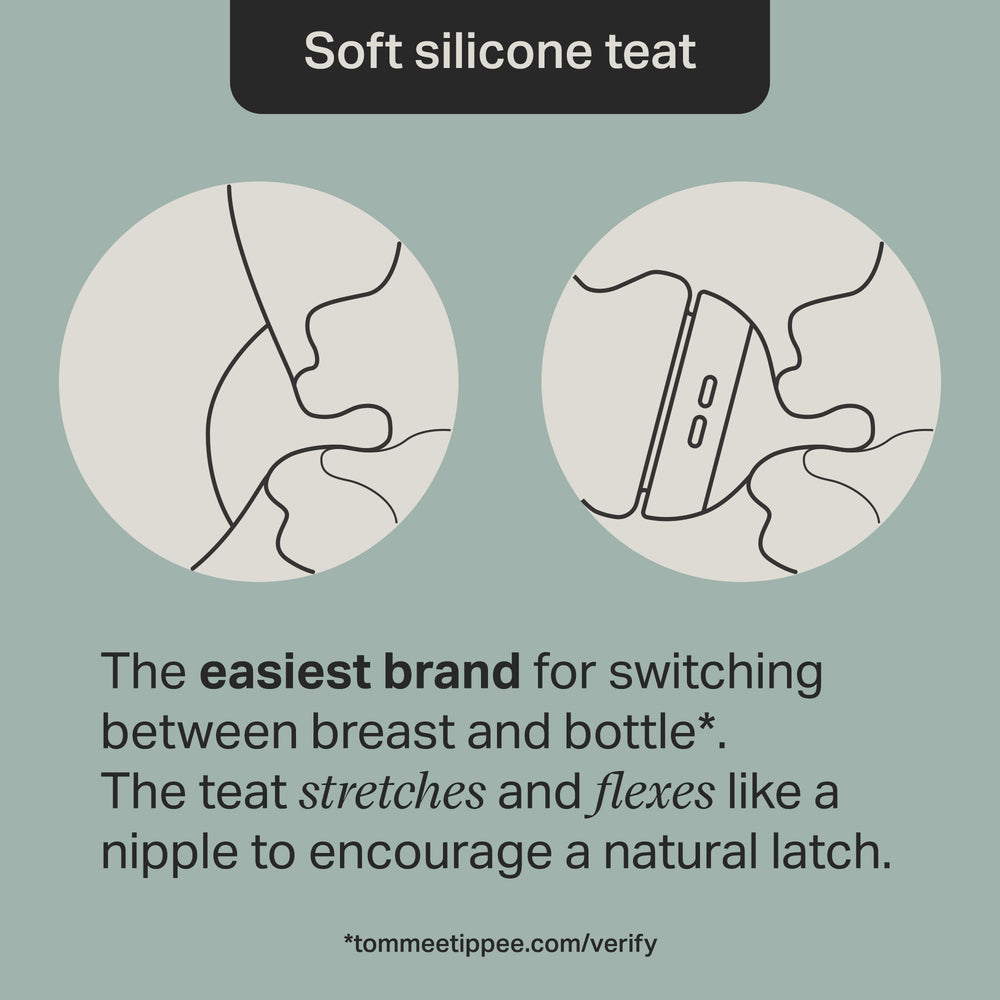 Two keyline images of a baby breastfeeding and a baby bottle feeding with text about switching between breast and bottle