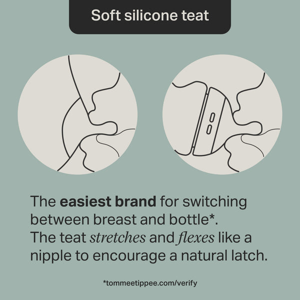 Two keyline images of a baby breastfeeding and a baby bottle feeding with text about switching between breast and bottle