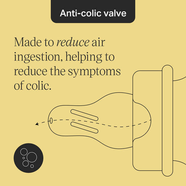 Keyline drawing of a Classic Start narrow neck bottle teat with text about the anti-colic valve