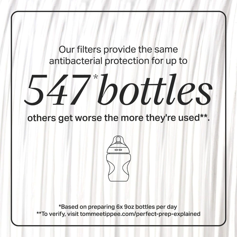 Close up of the fibres inside a Perfect Prep filter with text about the filters providing antibacterial protection for up to 547 bottles