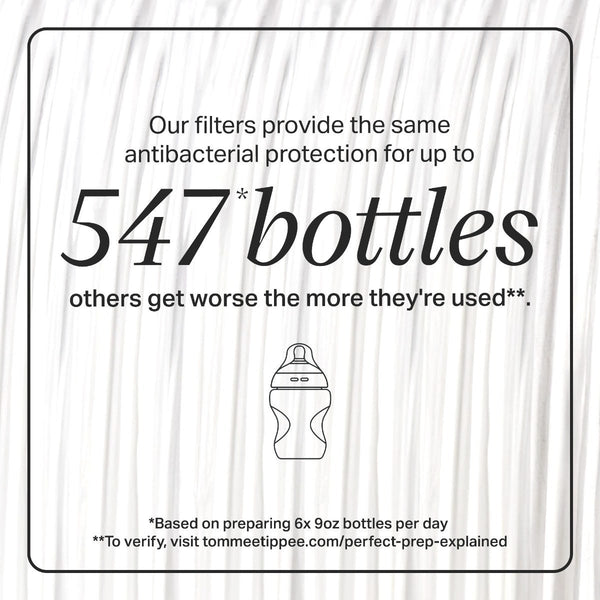 Close up of the fibres inside a Perfect Prep filter with text about the filters providing antibacterial protection for up to 547 bottles