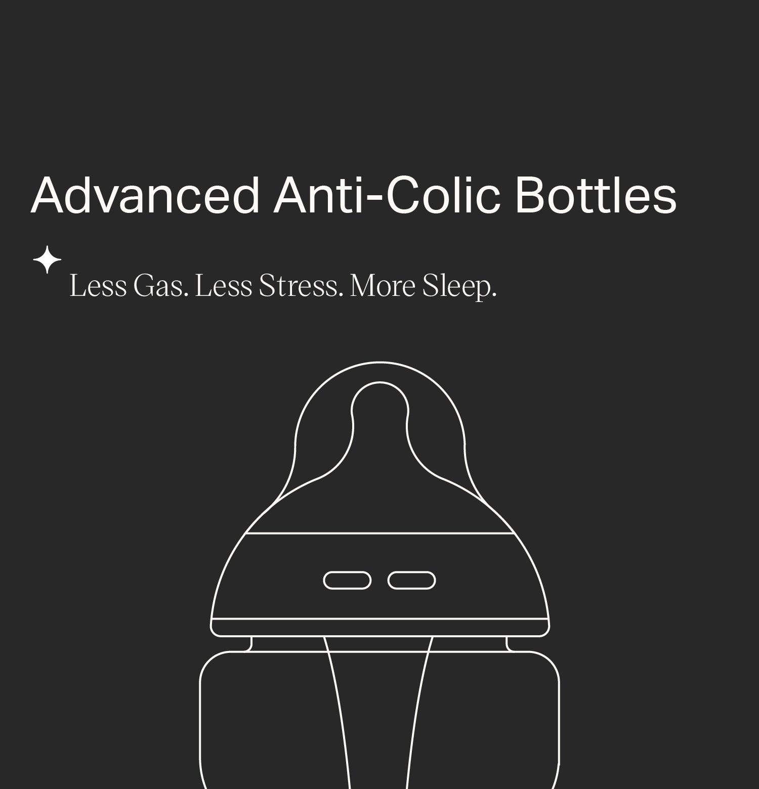 Anti store gas nipple