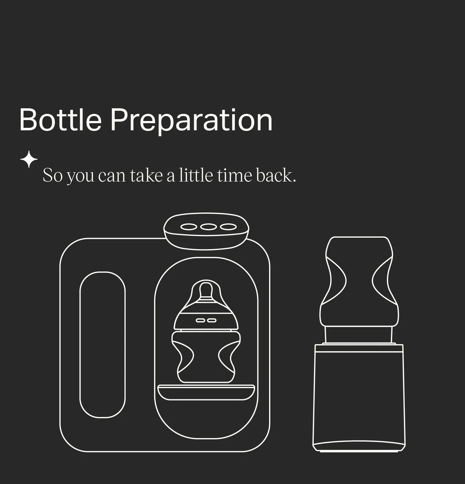 Bottle Prep Machines 