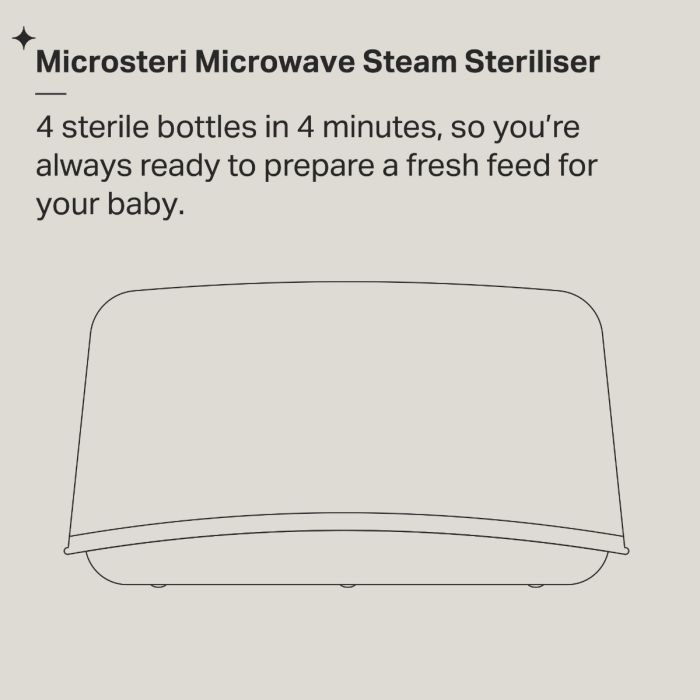 Microsteri microwave steriliser infographic