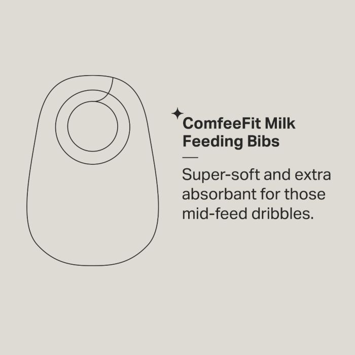 ComfeeFit Milk Feeding bibs infographic