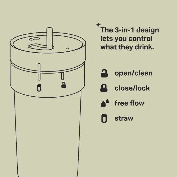 3 in 1 Insulated Convertible Cup key line drawing with bullet points
