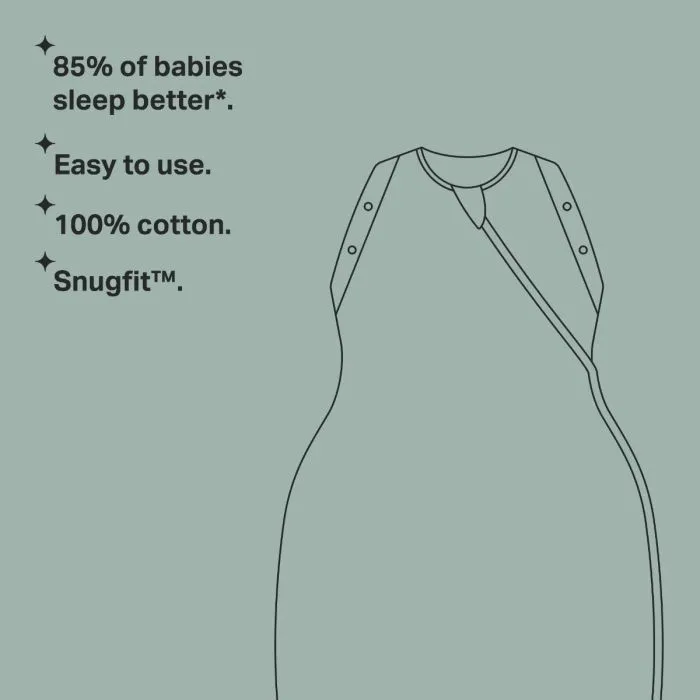 Swaddlebag Infographic