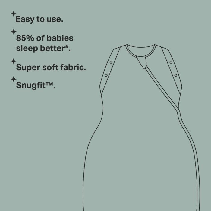 Swaddlebag infographic 