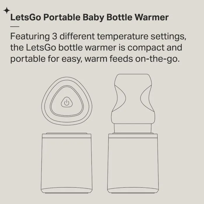 LetsGo Bottle Warmer infographic