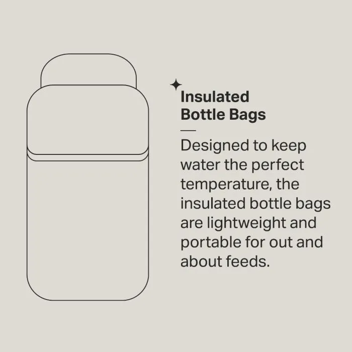 Insulated bottle bags infographic 