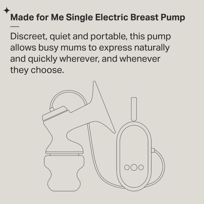 Single electric breast pump infographic