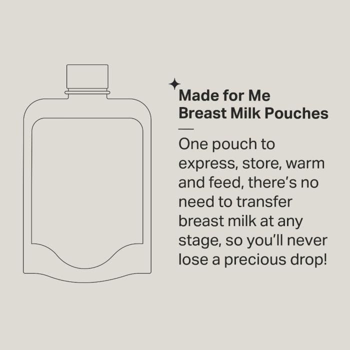 Milk pouches Infographic