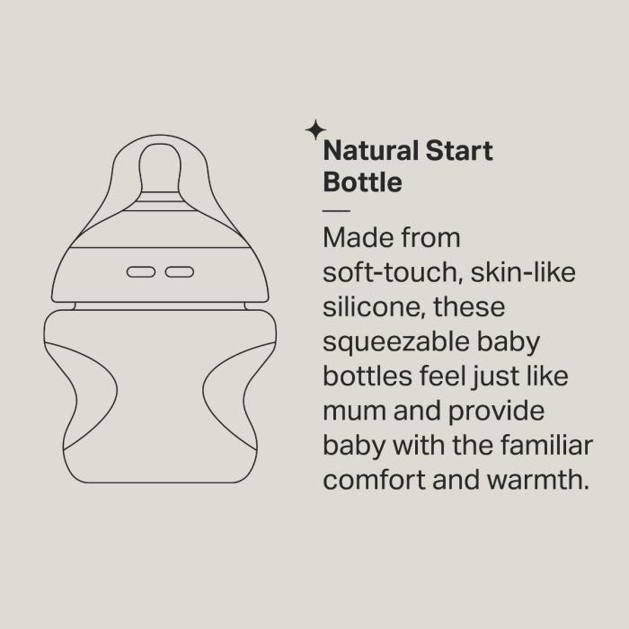 Natural start infographic 