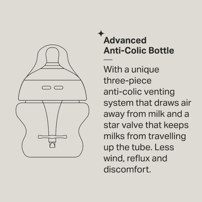 Advanced anti-colic bottle infographic 