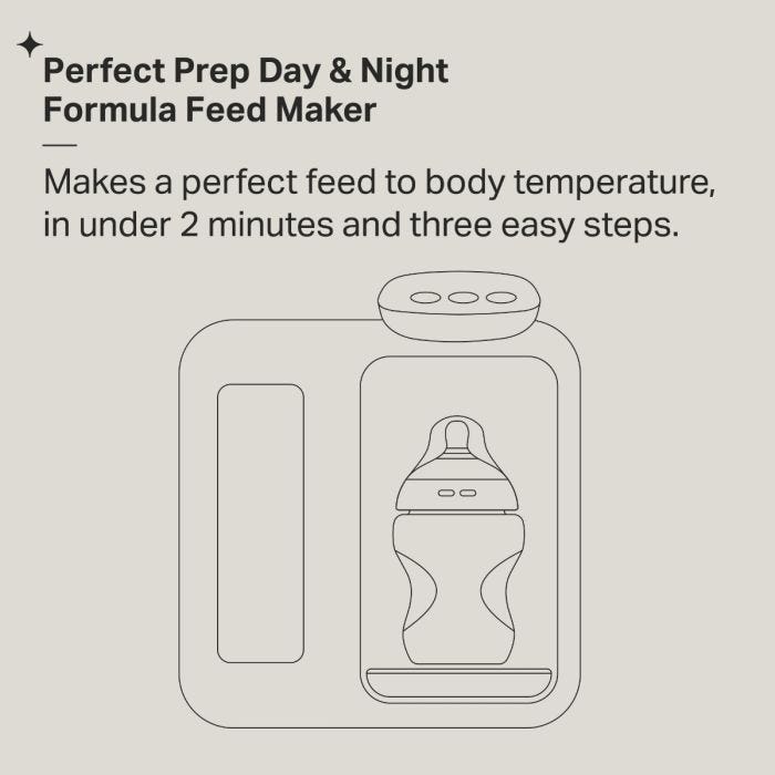 Perfect Prep infographic 