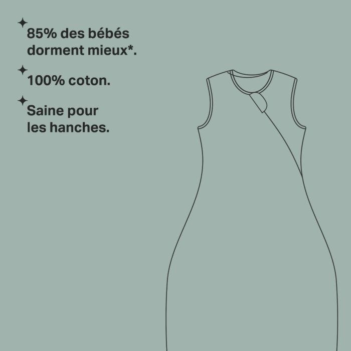 La Gigoteuse 4 Saisons, le Grobag Original infographic