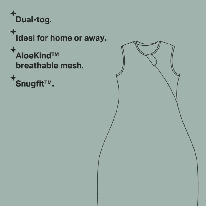 The Original Grobag All-Season Sleepbag infographic