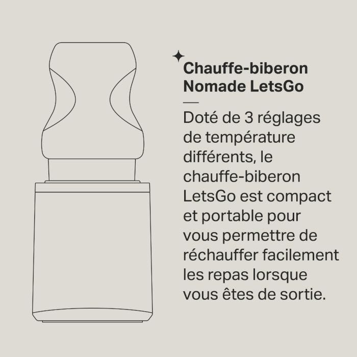 Chauffe biberon Nomade Lets Go infographie