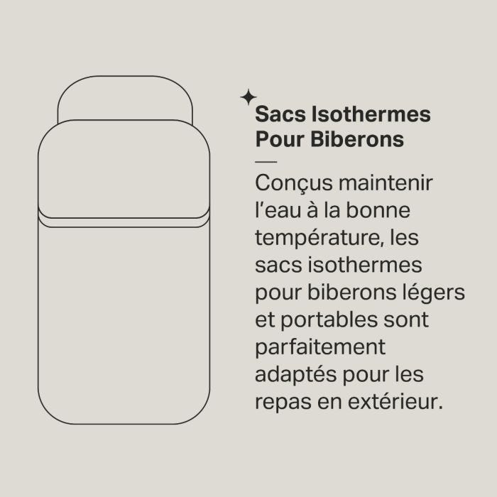 Sacs isothermes pour biberons infographie