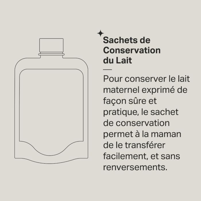 Sachets de conservation du lait infographie