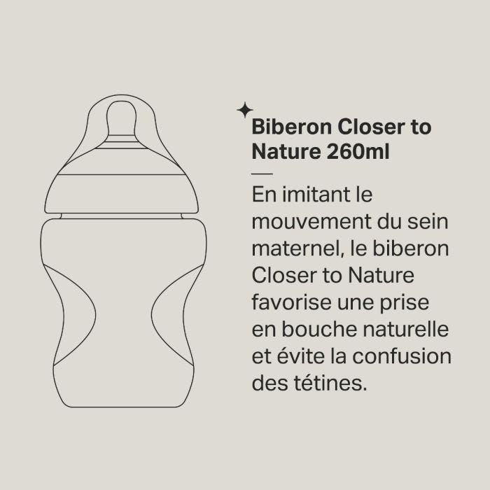 Closer to nature infographie