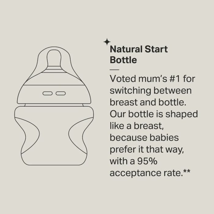Natural Start infographic 