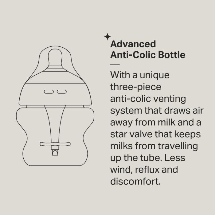 Advanced anti-colic bottle infographic 