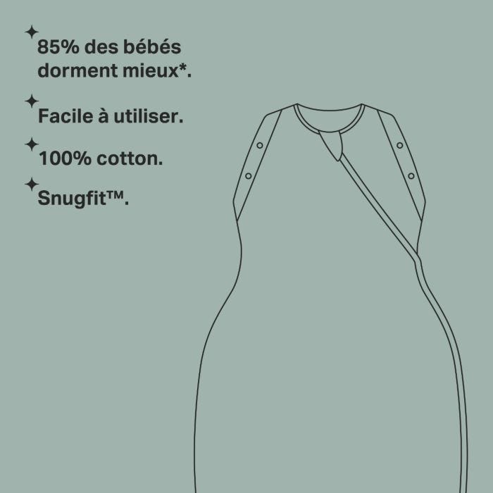 Gigoteuses d&apos;emmaillotage infographie