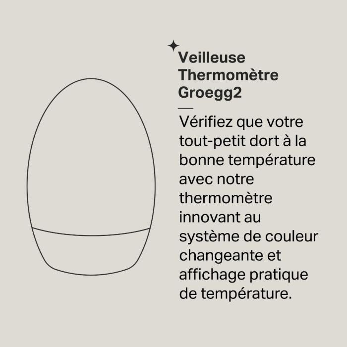 Veilleuse thermometre Groegg2 infographie