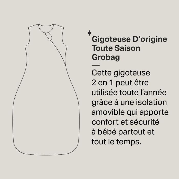 gigoteuse d&apos;origine toute saison Grobag infographie