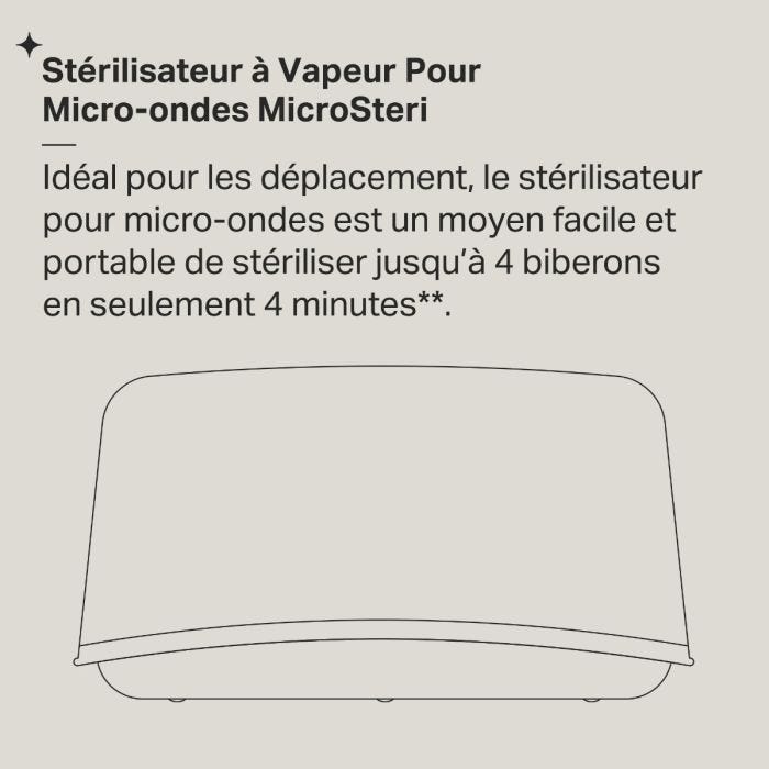 Microsteri infographie