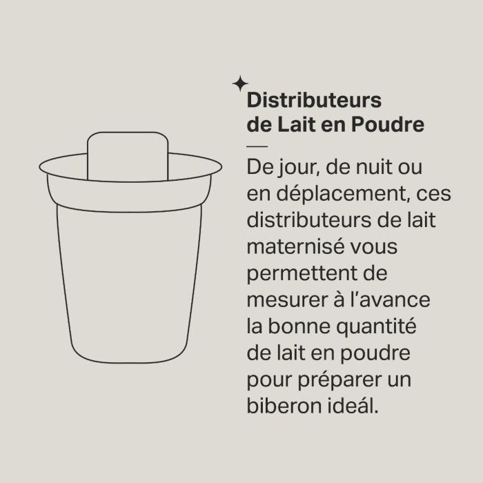 Distributeurs de lait en poudre infographie