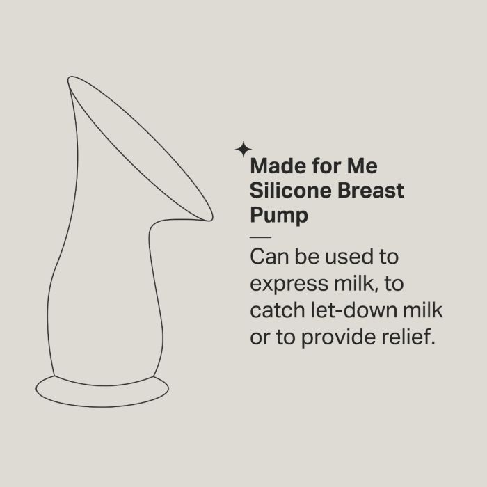 Silicone breast pump infographic 