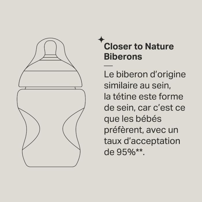 Closer to nature infographie