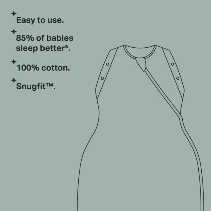 Sleepbag infographic.