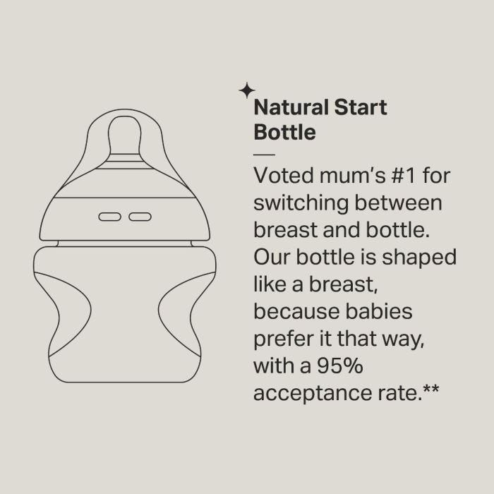Natural Start infographic